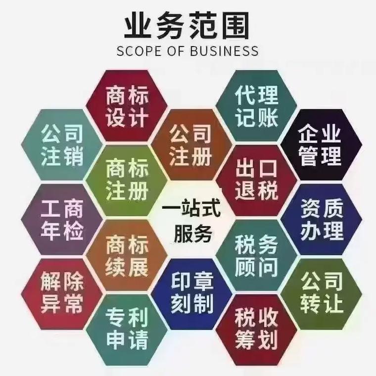 自贡代理记账